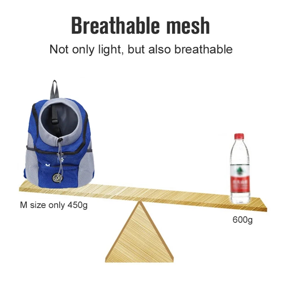 Sac à dos de transport pour chien, respirant