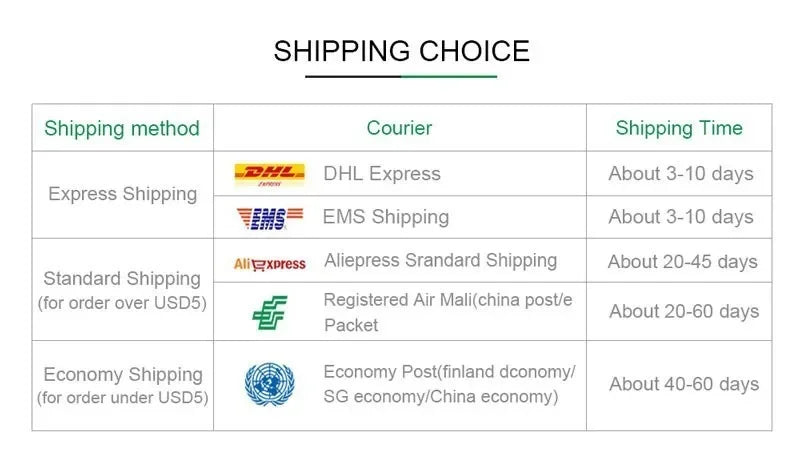 Sac à dos de transport pour chien - respirant